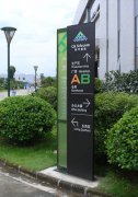 標(biāo)示標(biāo)牌B011